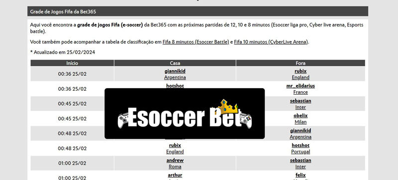 Depósito mínimo sportingbet