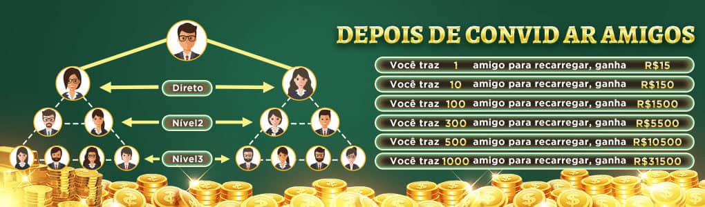Jogo do elefante cassino